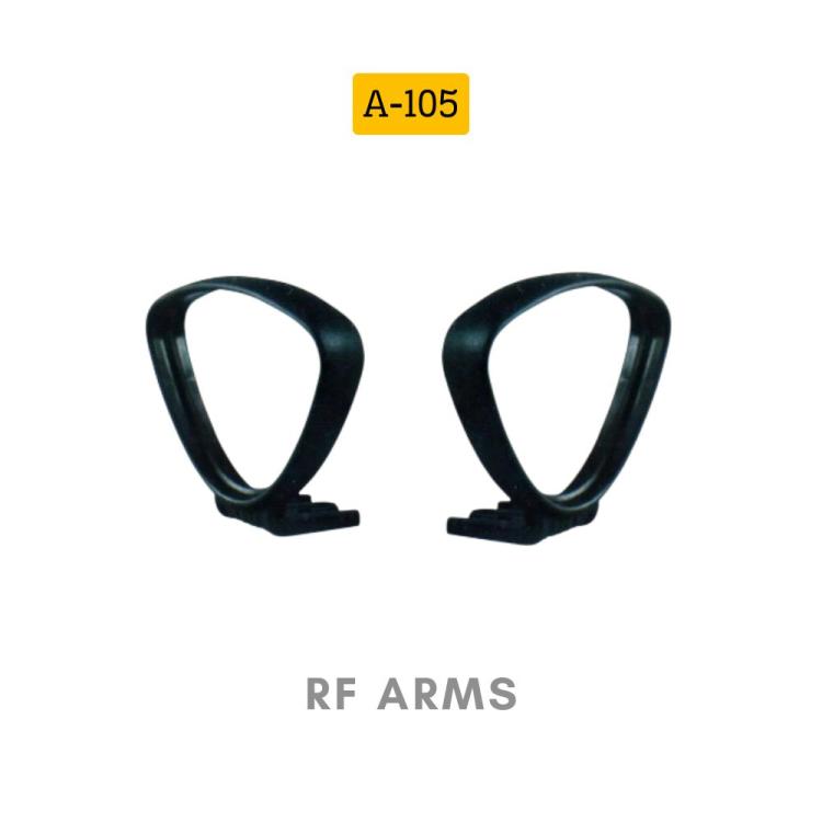 RF ARMS