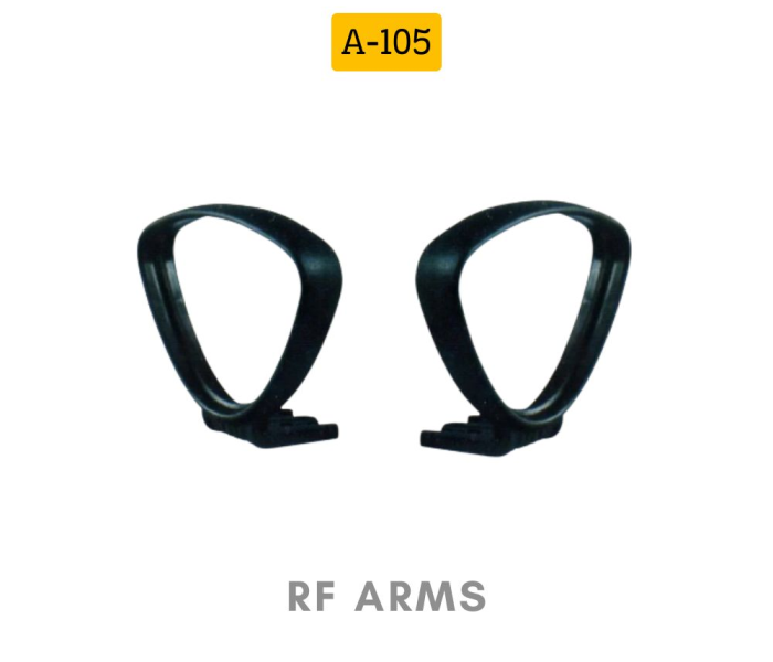 RF ARMS