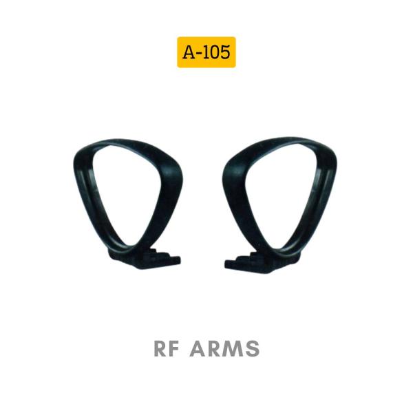 RF ARMS